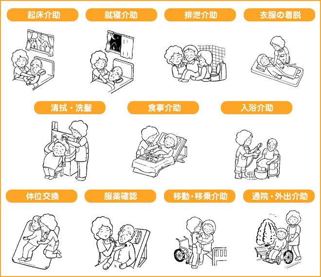 訪問介護 ケアサービス泉が丘　サービス内容